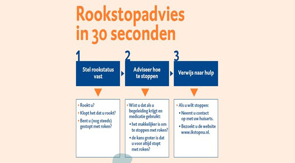 Rookadvies in 30 seconden