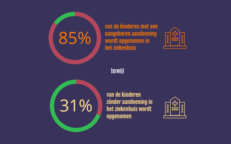 Eurocat illustratie