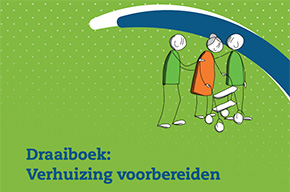 Draaiboek