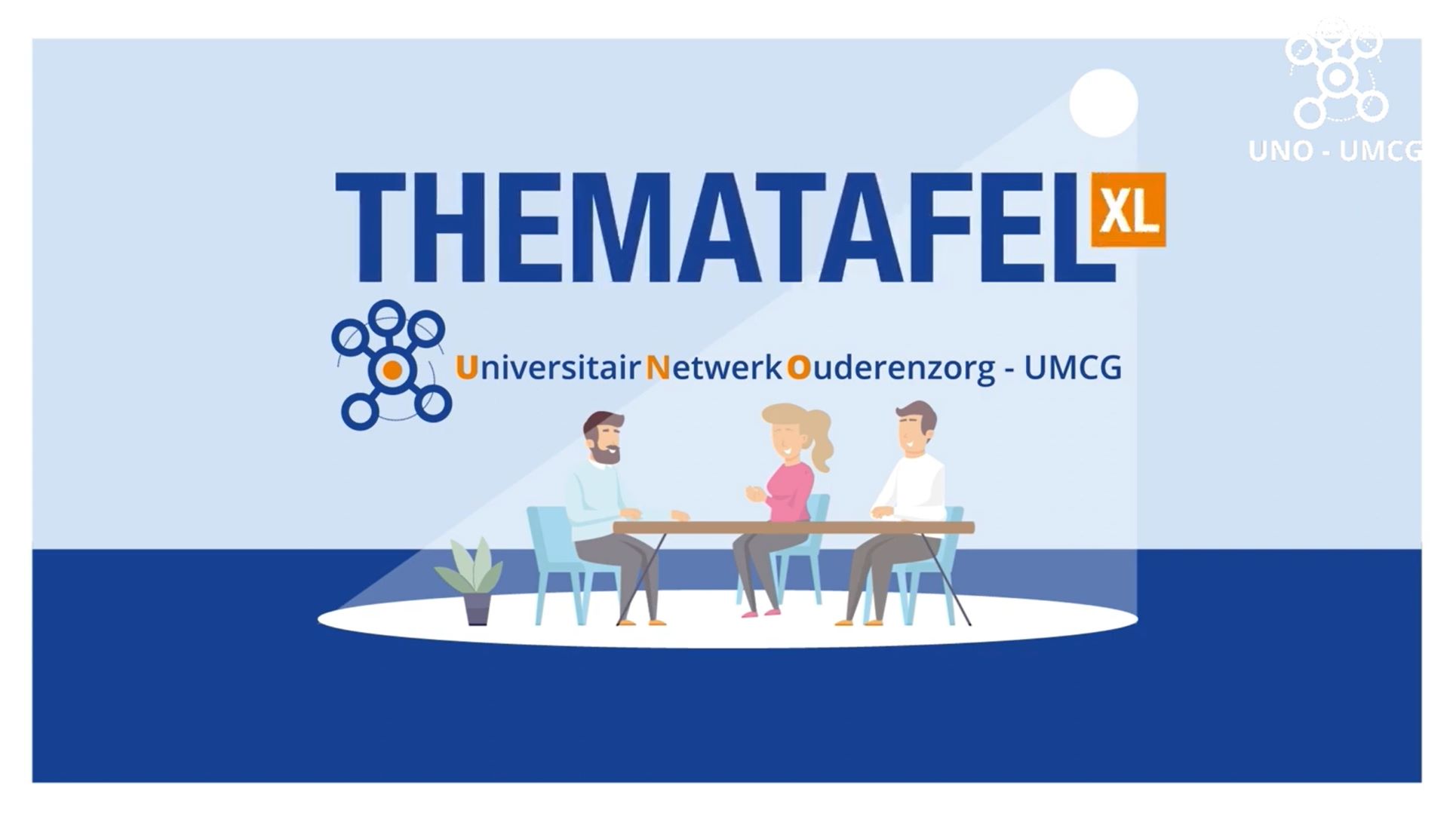 Thematafel